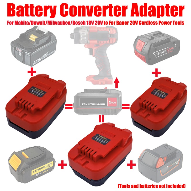 Power Tools Milwaukee - ALASICKA MT18BAU DM20BAU BS18BAU Adaptador de
