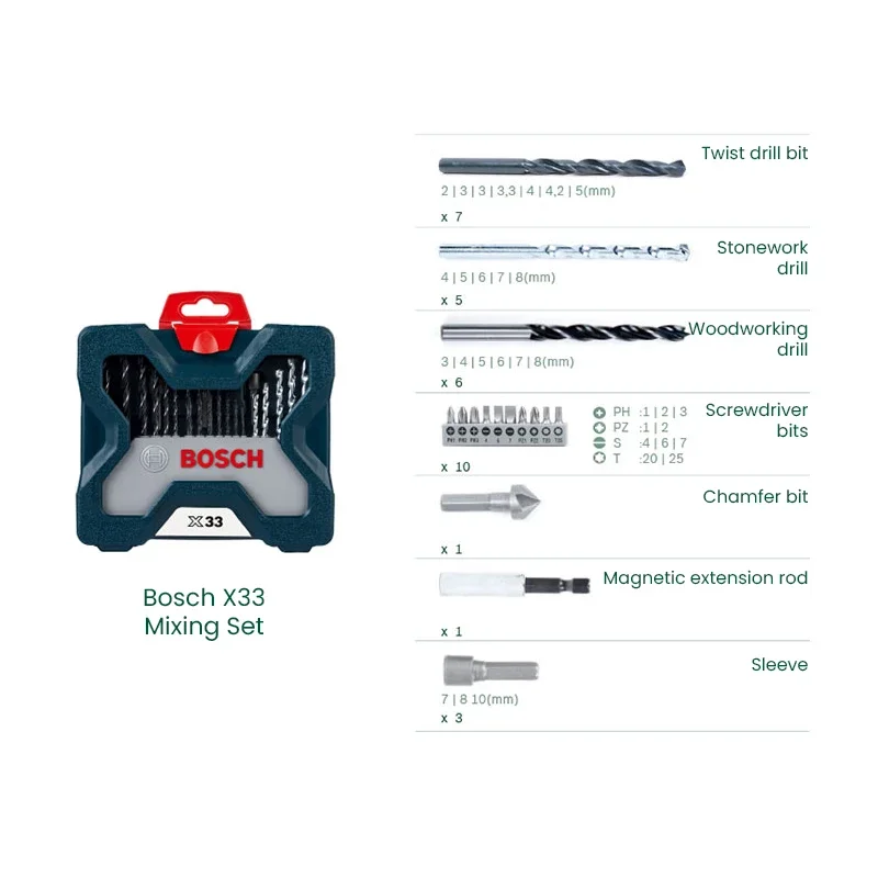 Conjunto de brocas e pontas de - Power Tools Drill avaliação e preço