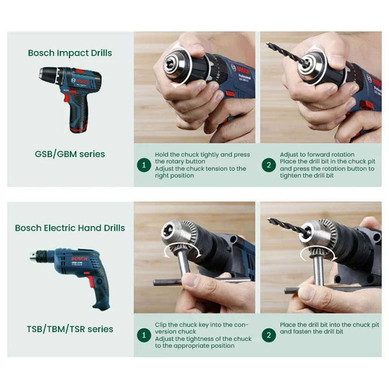 Conjunto de brocas e pontas de - Power Tools Drill avaliação e preço