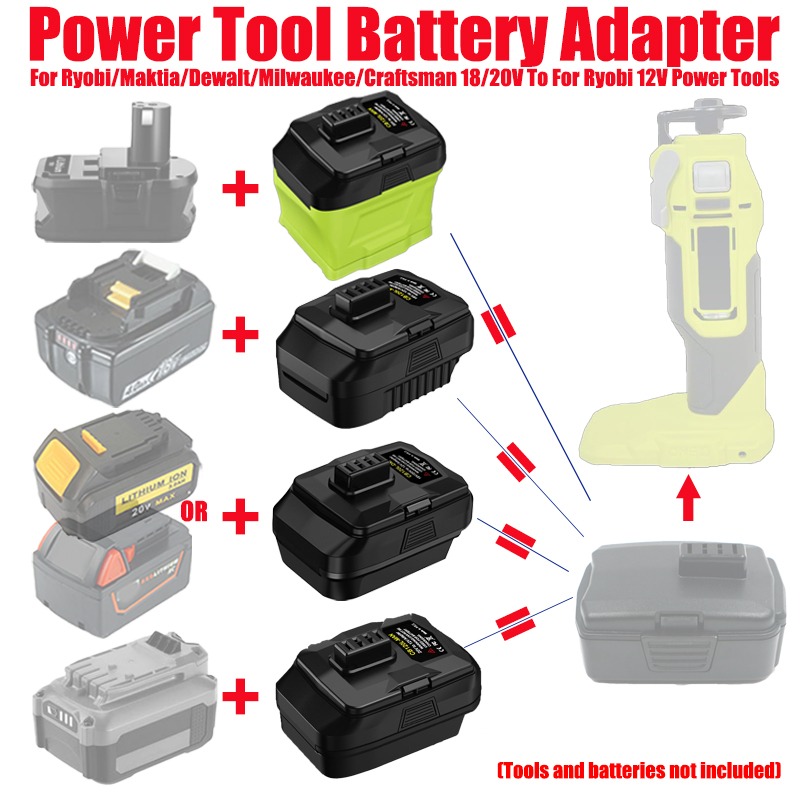 Adaptador de bateria HAKSINKY  - Power Tools Milwaukee avaliação e preço