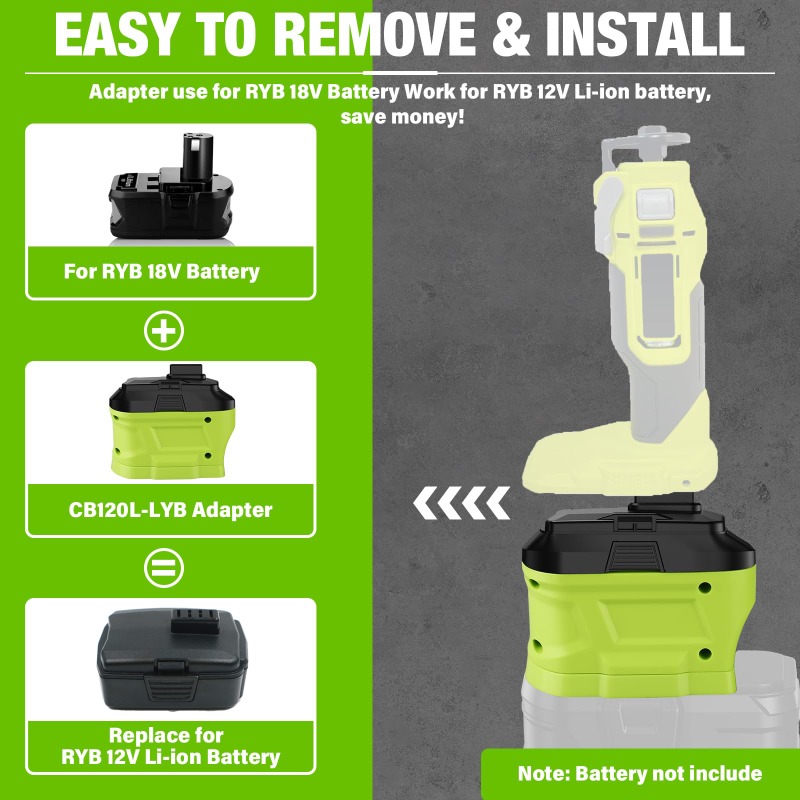 Adaptador de bateria HAKSINKY  - Power Tools Milwaukee avaliação e preço