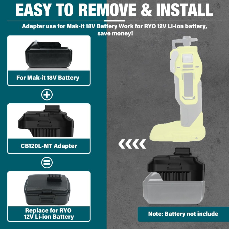 Adaptador de bateria HAKSINKY  - Power Tools Milwaukee avaliação e preço