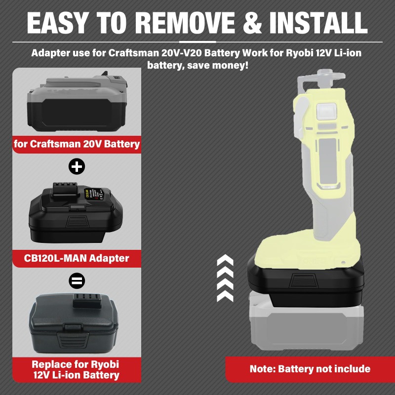 Adaptador de bateria HAKSINKY  - Power Tools Milwaukee avaliação e preço