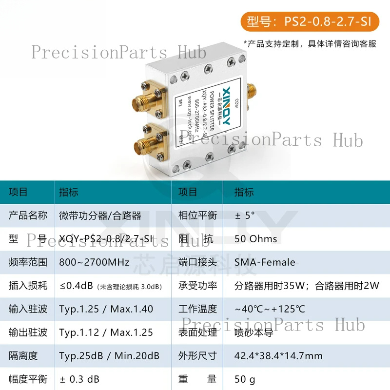 Divisor de Potência Microstrip - Power Tools Distributor avaliação e preço