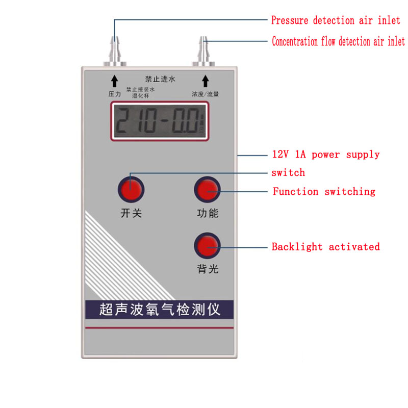 Analisador de oxigênio ultrass - Power Tools English avaliação e preço