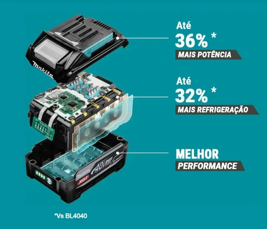 Nova Bateria de Lítio Makita 4 - Makita Power Tools Xgt avaliação e preço
