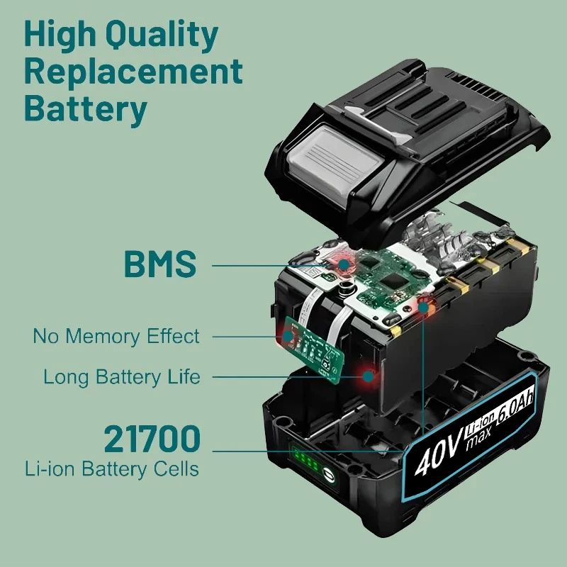 Bateria de substituição de íon - Makita Power Tools Xgt avaliação e preço