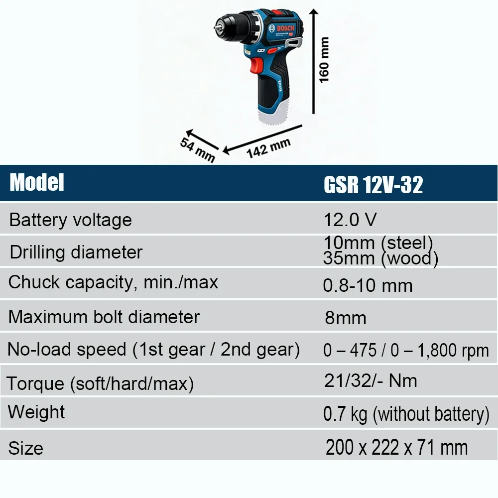 Furadeira Sem Fio Bosch Profes - Power Tools Drill avaliação e preço
