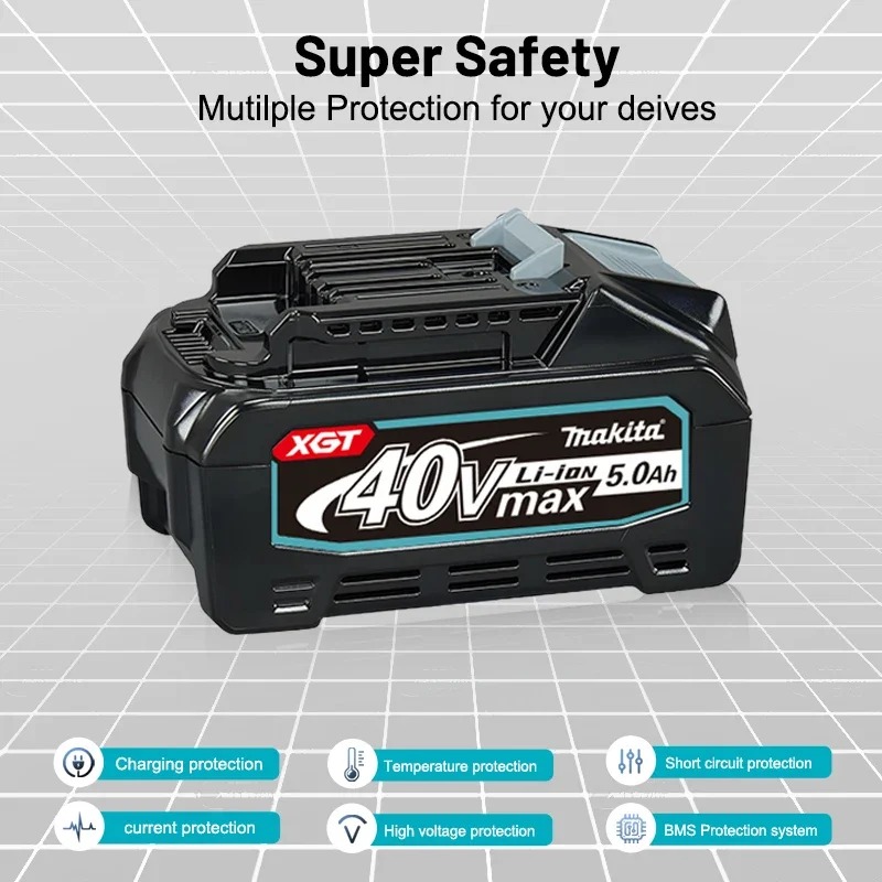 Bateria de Lítio Makita 40V Ma - Makita Power Tools Xgt avaliação e preço