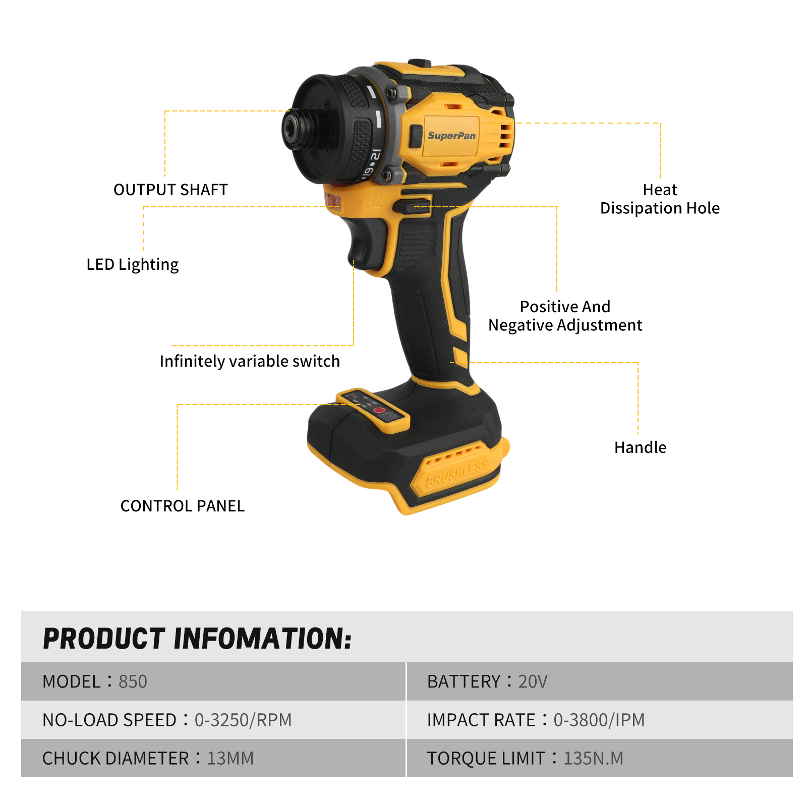 Parafusadeira de Impacto Profi - Power Tools Milwaukee avaliação e preço