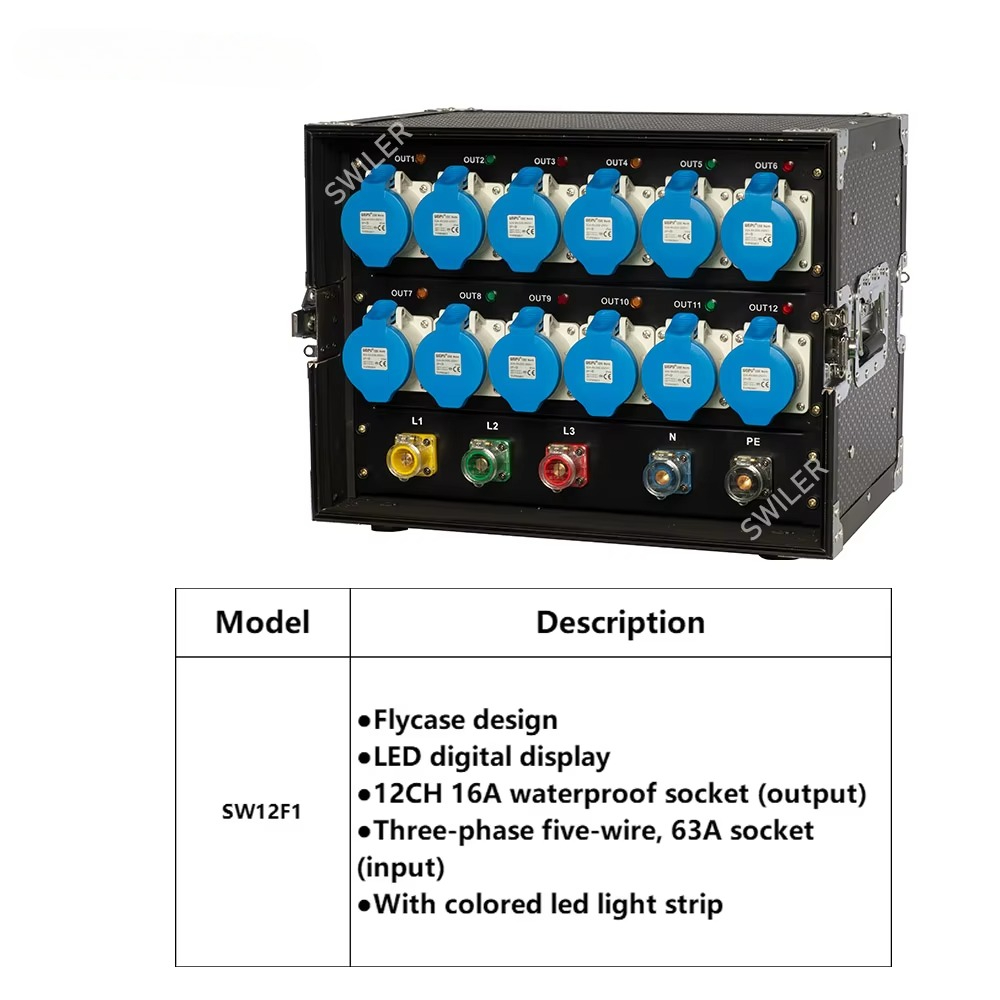 Caixa de distribuição portátil - Power Tools Distributor avaliação e preço